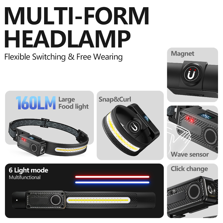 Lampada Frontale LED COB Ricar - Fishing Kit Compact recensione e prezzo